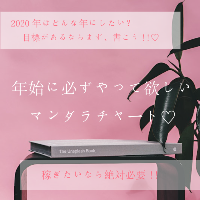 年始にやってほしいマンダラチャート♡〜何をしたらいいかわからない貴方へ〜