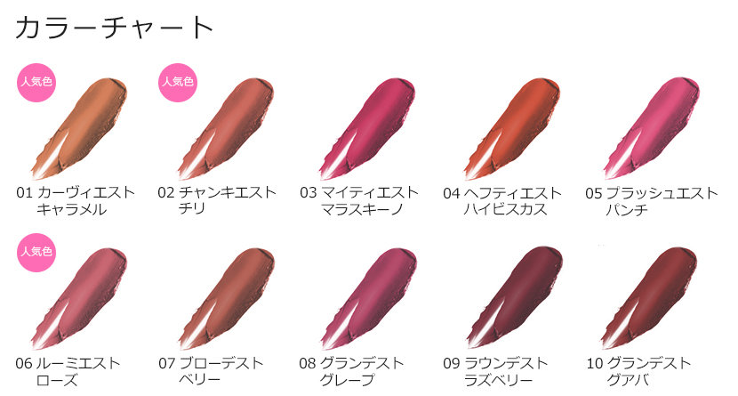 チャビー スティック インテンスモイスチャライジング リップ カラー バーム