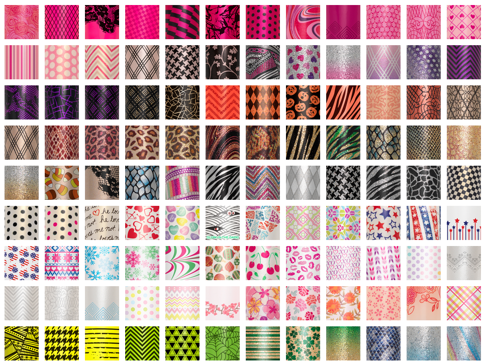 インココネイル