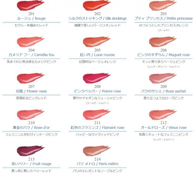 ポール＆ジョー