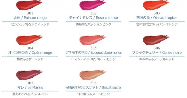 ポール＆ジョー