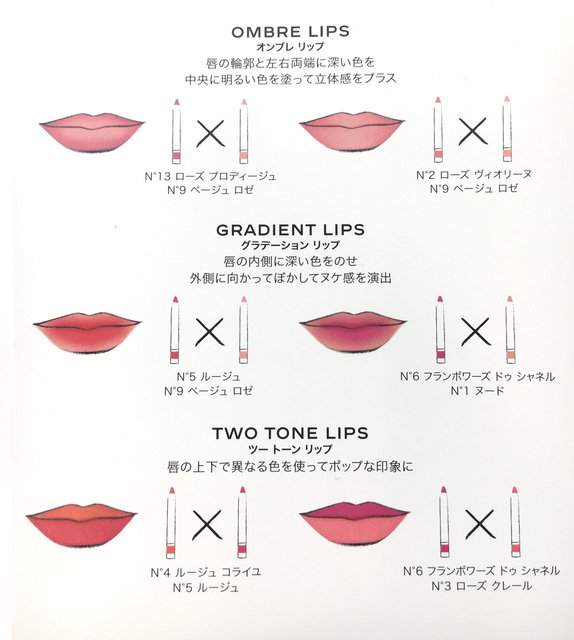 ル ルージュ クレイヨン ドゥ クルール　ダブルリップメイク