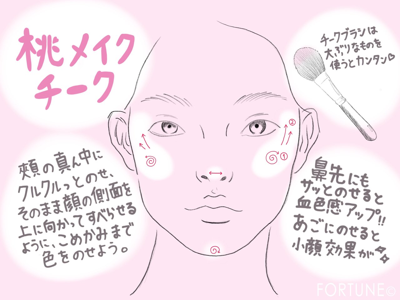 2018　トレンドメイク　ピンク　桃メイク　ウサギメイク　モテ