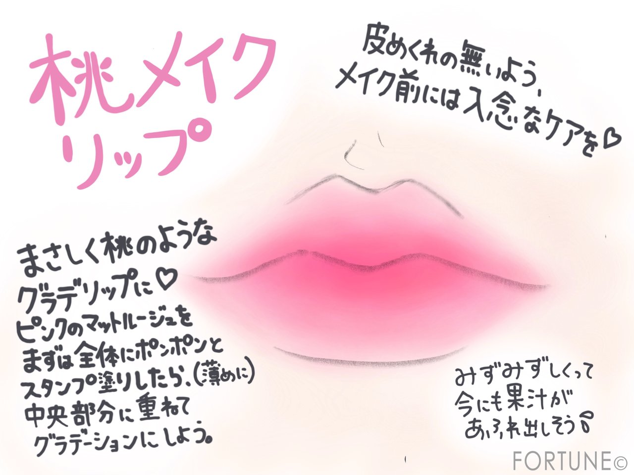 2018　トレンドメイク　ピンク　桃メイク　ウサギメイク　モテ