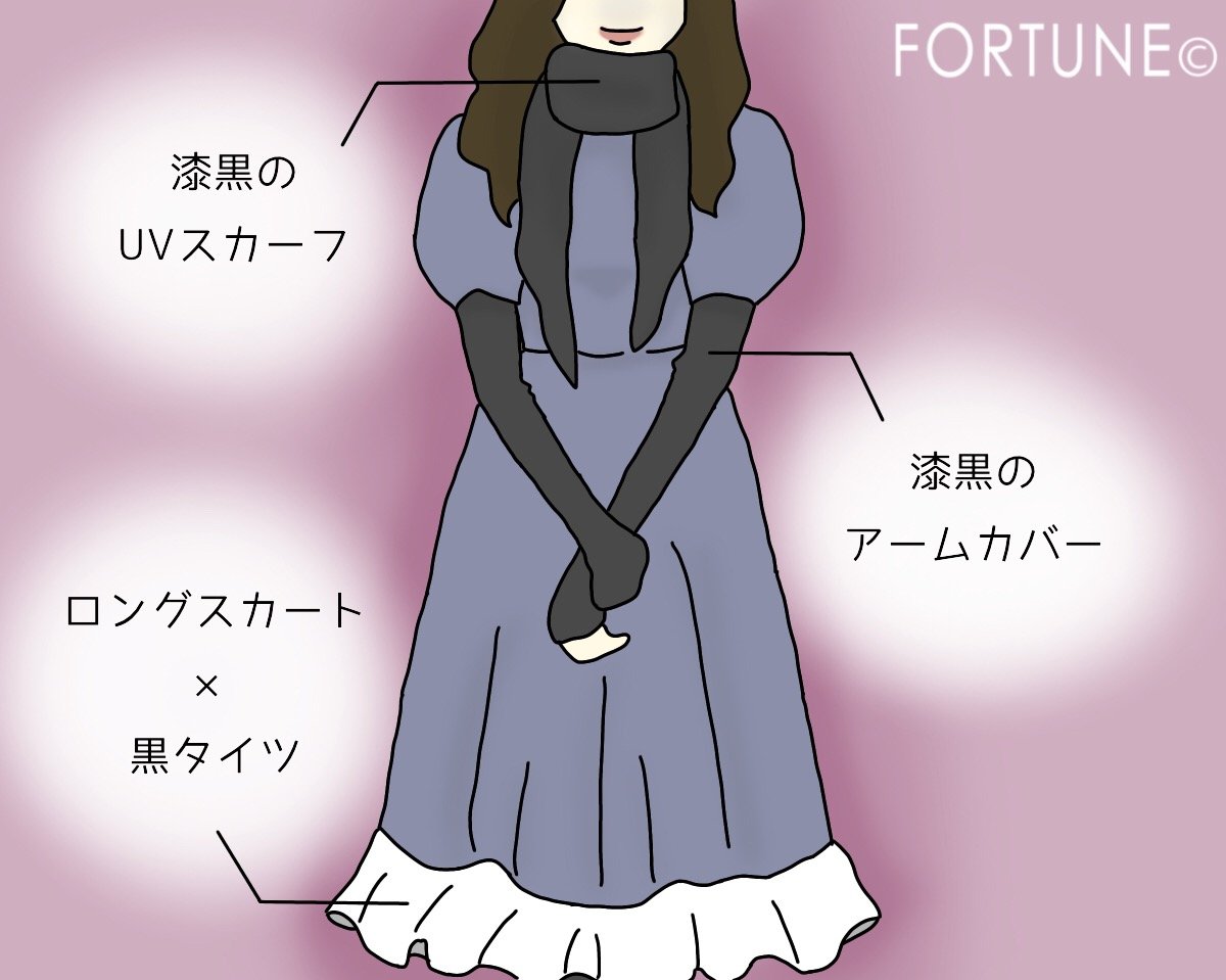 日焼け 対策 ファッション