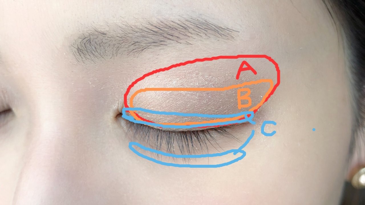 自撮り ダレノガレ明美 ハーフメイク　アイシャドウ