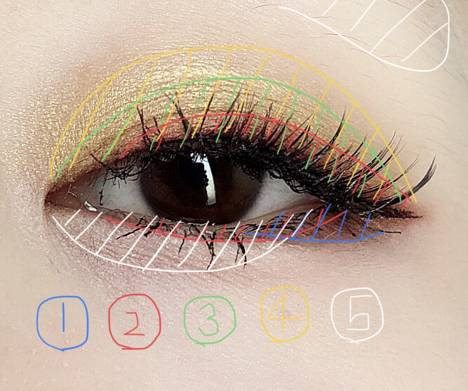 自撮り　サンククルール　デビリッシュ