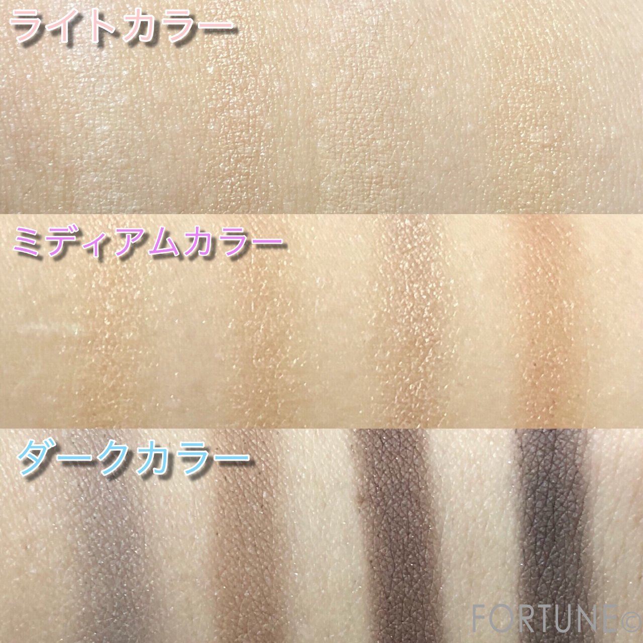 リンメル　マグニファイズ アイコントゥアリング パレット N　001 NUDE EDITION　使用感