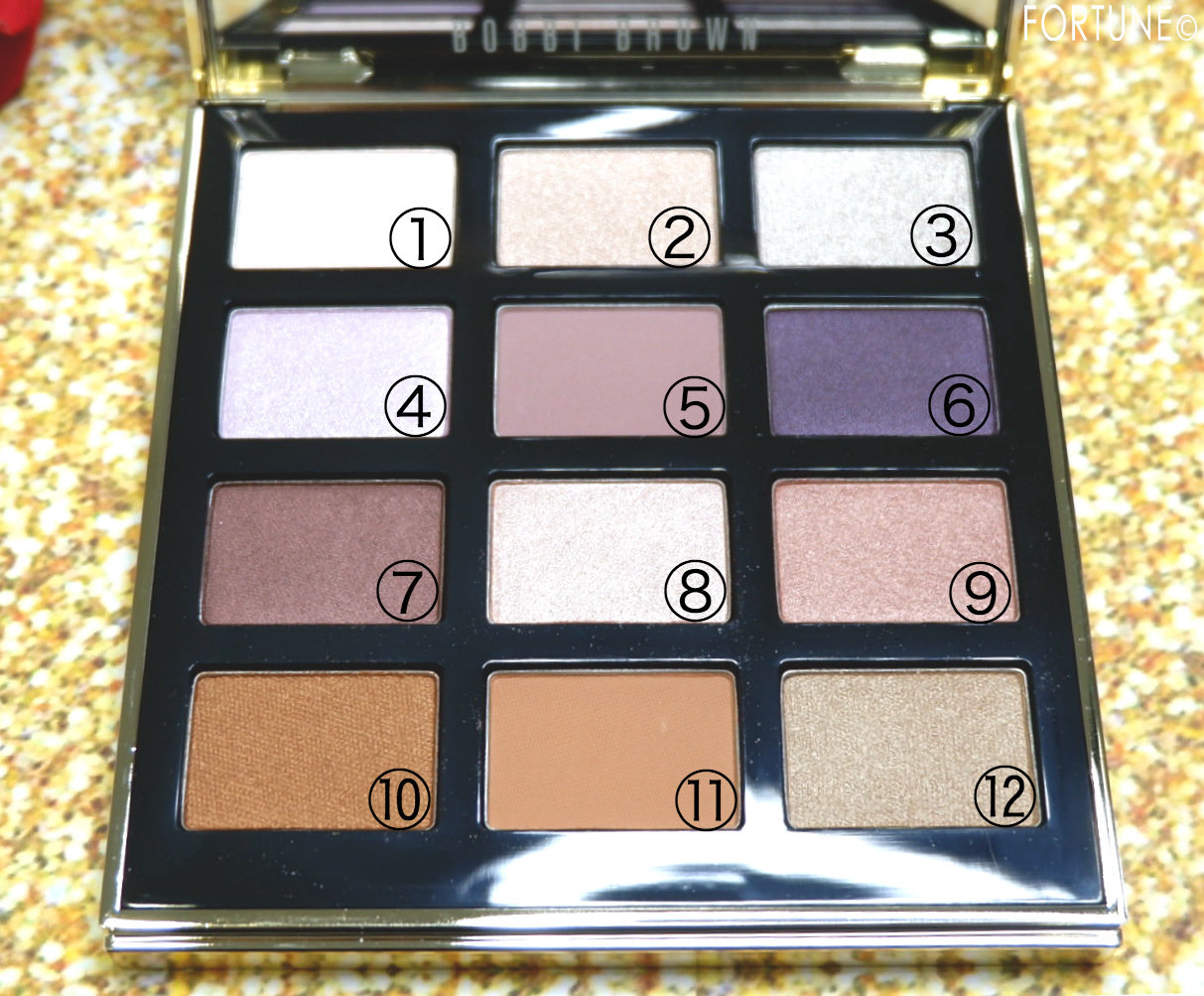 BOBBI BROWN(ボビイ ブラウン)　クリスタル ドラマ アイ パレット レッド エディション