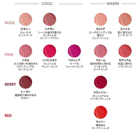 ベアプロ ロングウェア リップスティック　ベアミネラル　2019春　新作