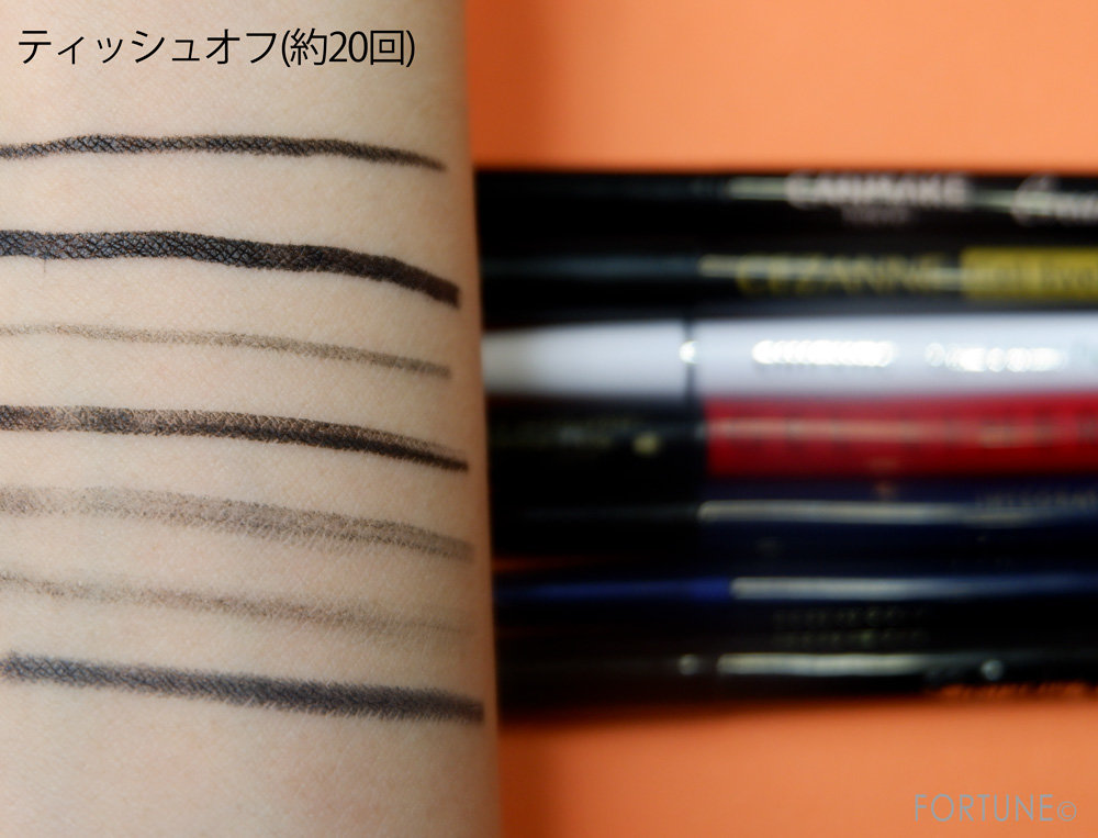 人気プチプラブランドのアイライナーを徹底比較！色持ちを検証してみた