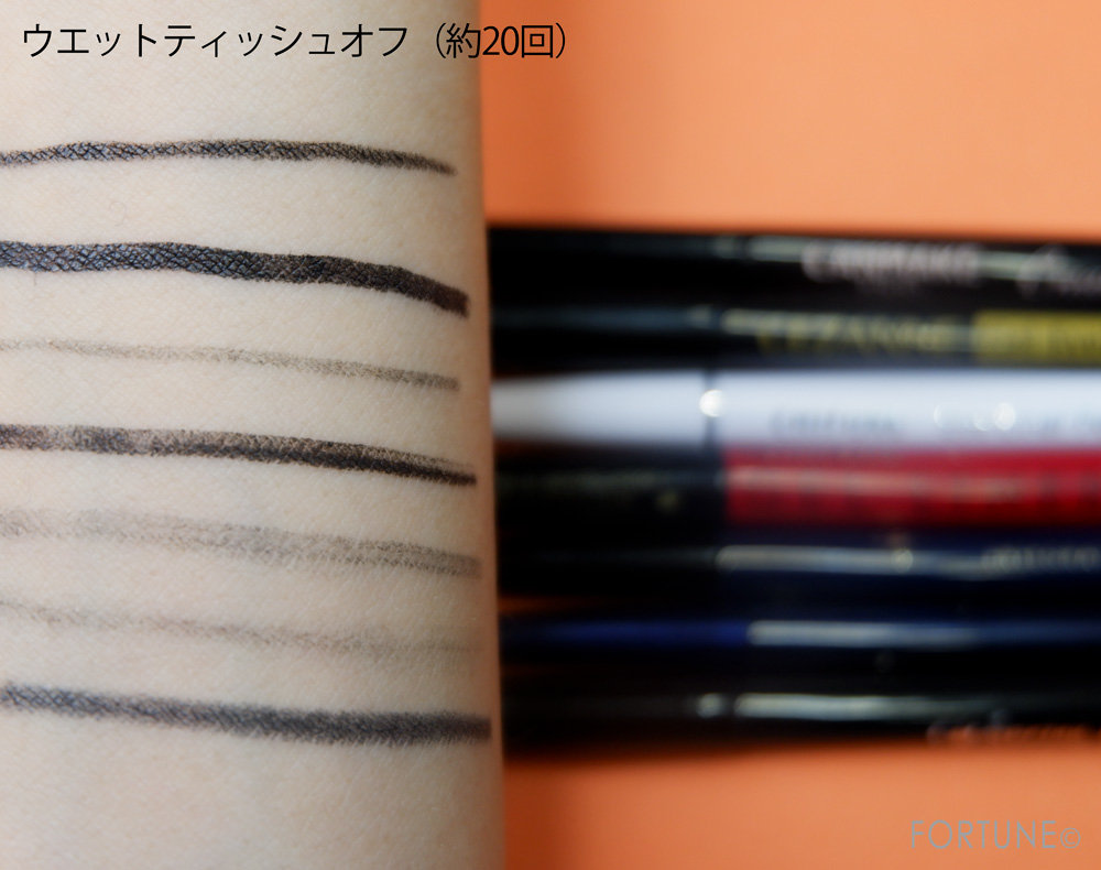 人気プチプラブランドのアイライナーを徹底比較！色持ちを検証してみた