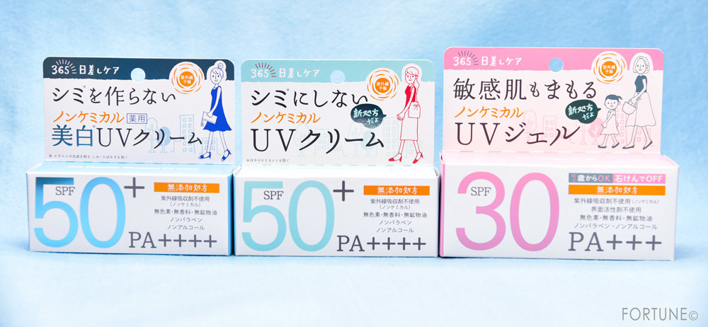 石澤研究所　紫外線予報　ノンケミカルUVジェルF（新処方）・ノンケミカルUVクリームF（新処方）・ノンケミカル薬用美白UVクリーム