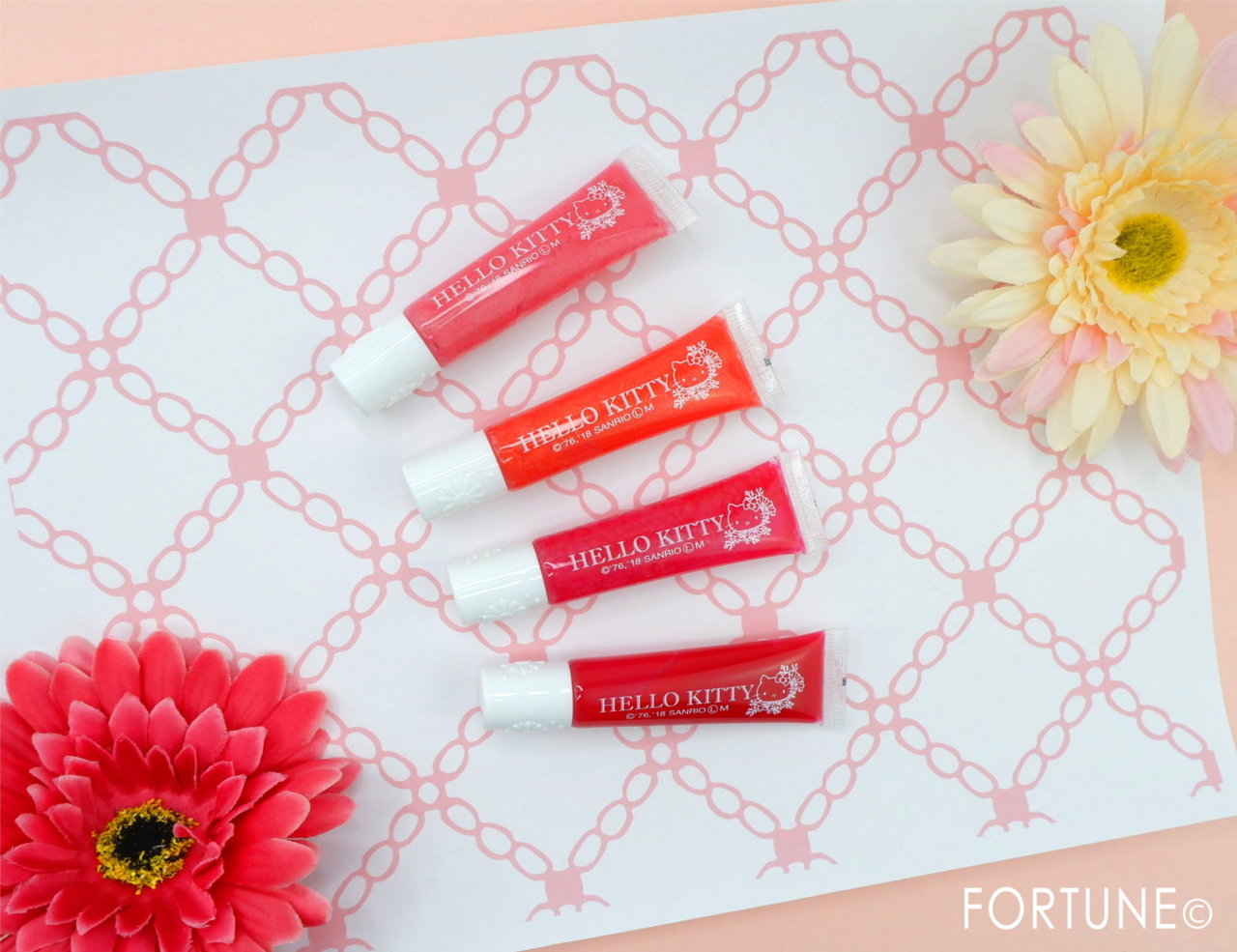ダイソー×キティコラボ「リップグロスT」
