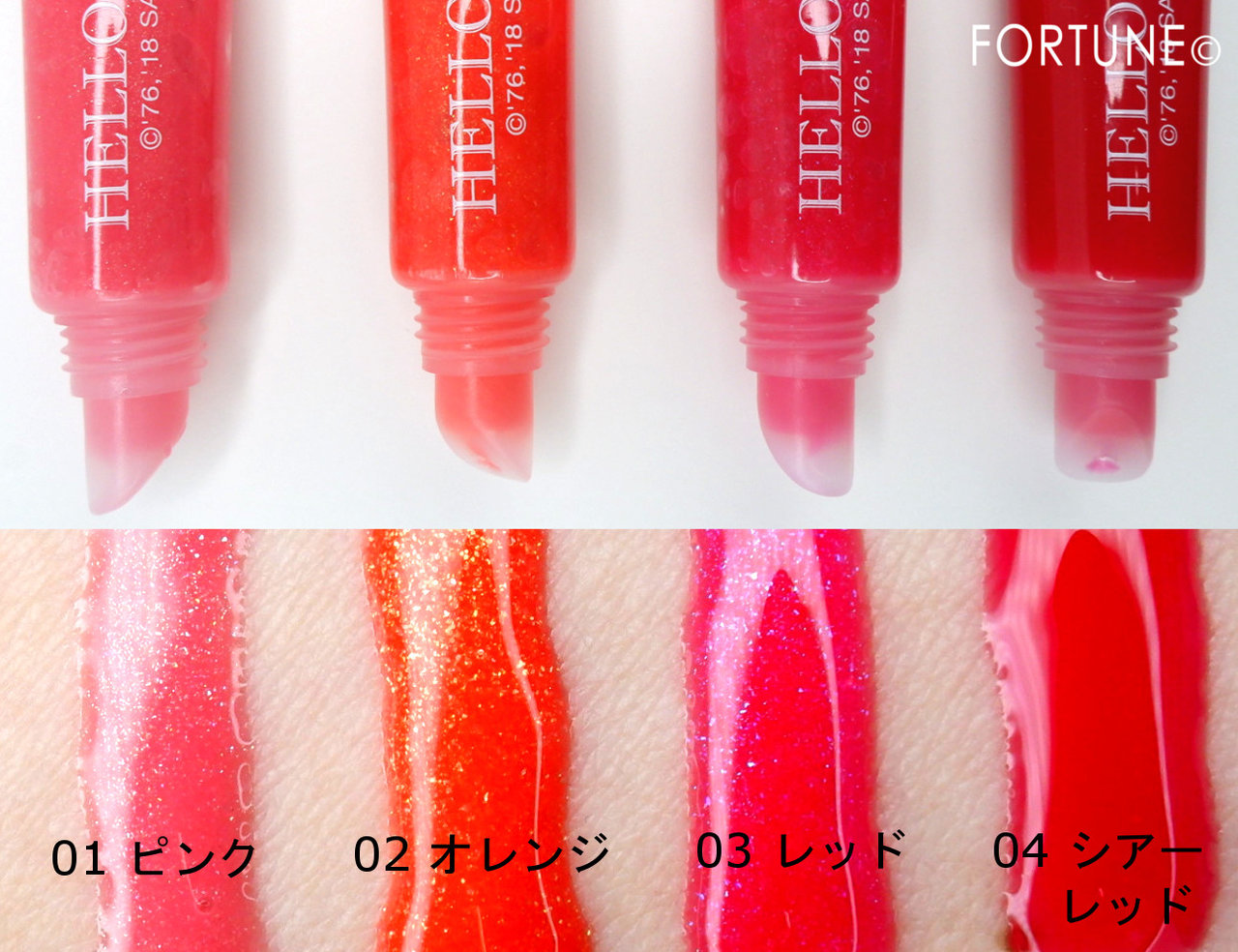 ダイソー×キティコラボ「リップグロスT」スウォッチ