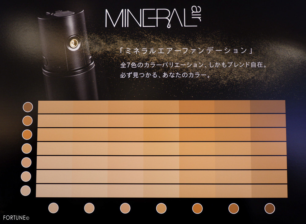 ミネラルエアー