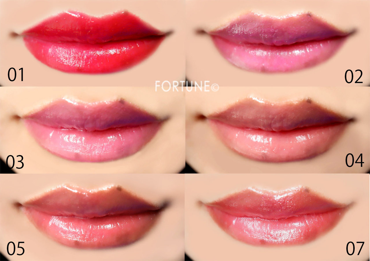 DAISO　ダイソー×ハローキティ　BKTシリーズ　BKTリップスティック　使用感