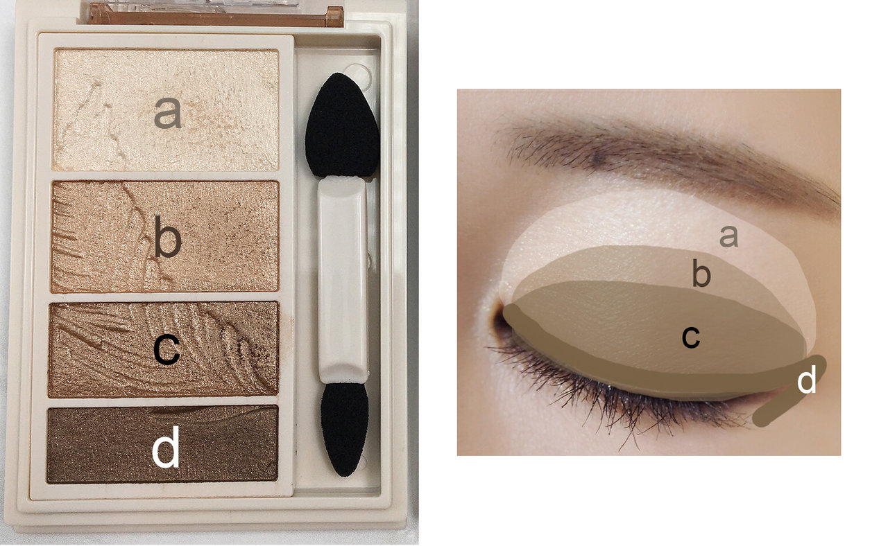 (自撮り)マイヌーディアイズ