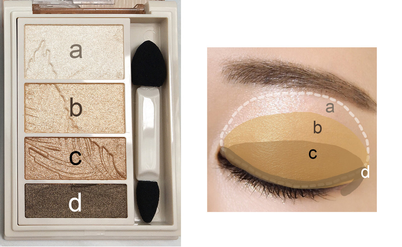 (自撮り)マイヌーディアイズ