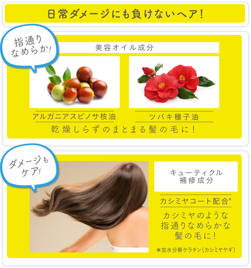 Salonico　サロニコ　ヘアトリートメントスプレー 2019春夏