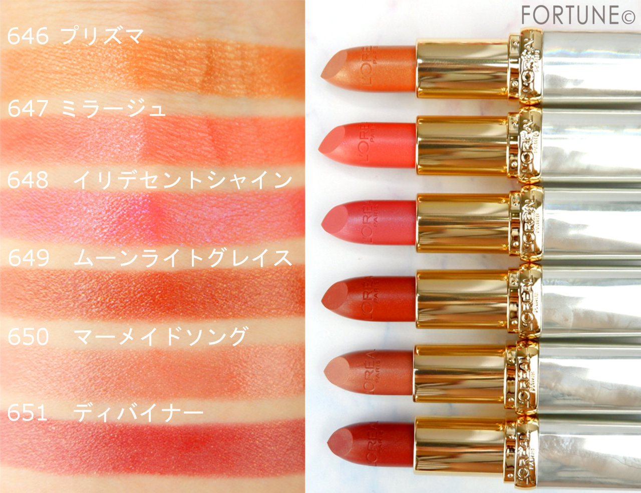 画像：ロレアル パリ2019夏新作リップ「カラーリッシュ ルルージュ ヌードナクレ コレクション」スウォッチ