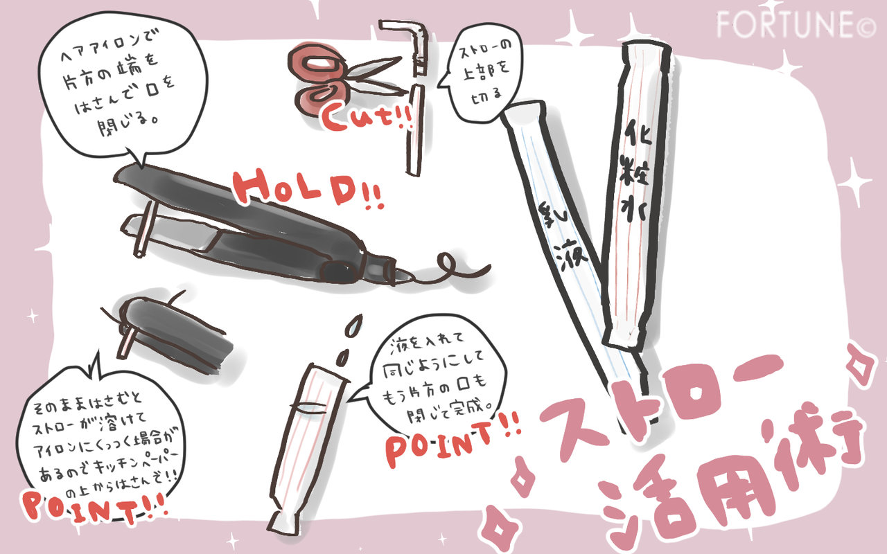 女子は荷物が多いもの…！旅行の荷物をコンパクトにするためのパッキング術