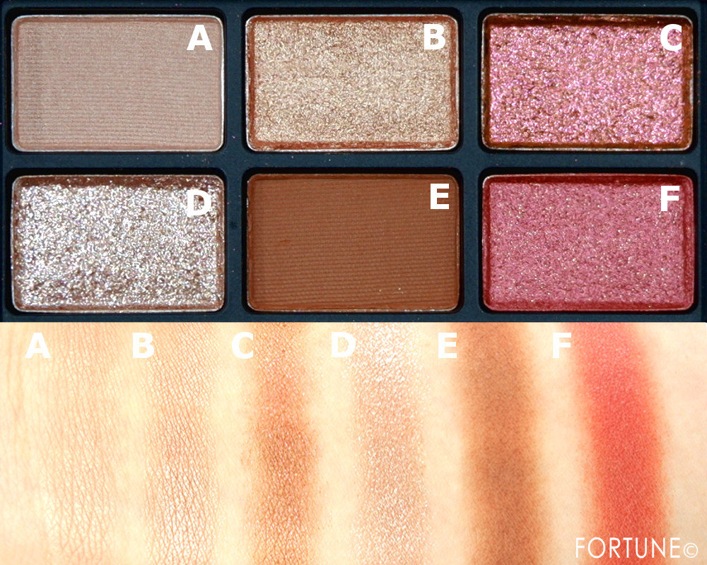 画像：NARS 2019新作アイシャドウパレット「ナーズイスト ウォンテッド ミニアイシャドーパレット」スウォッチ