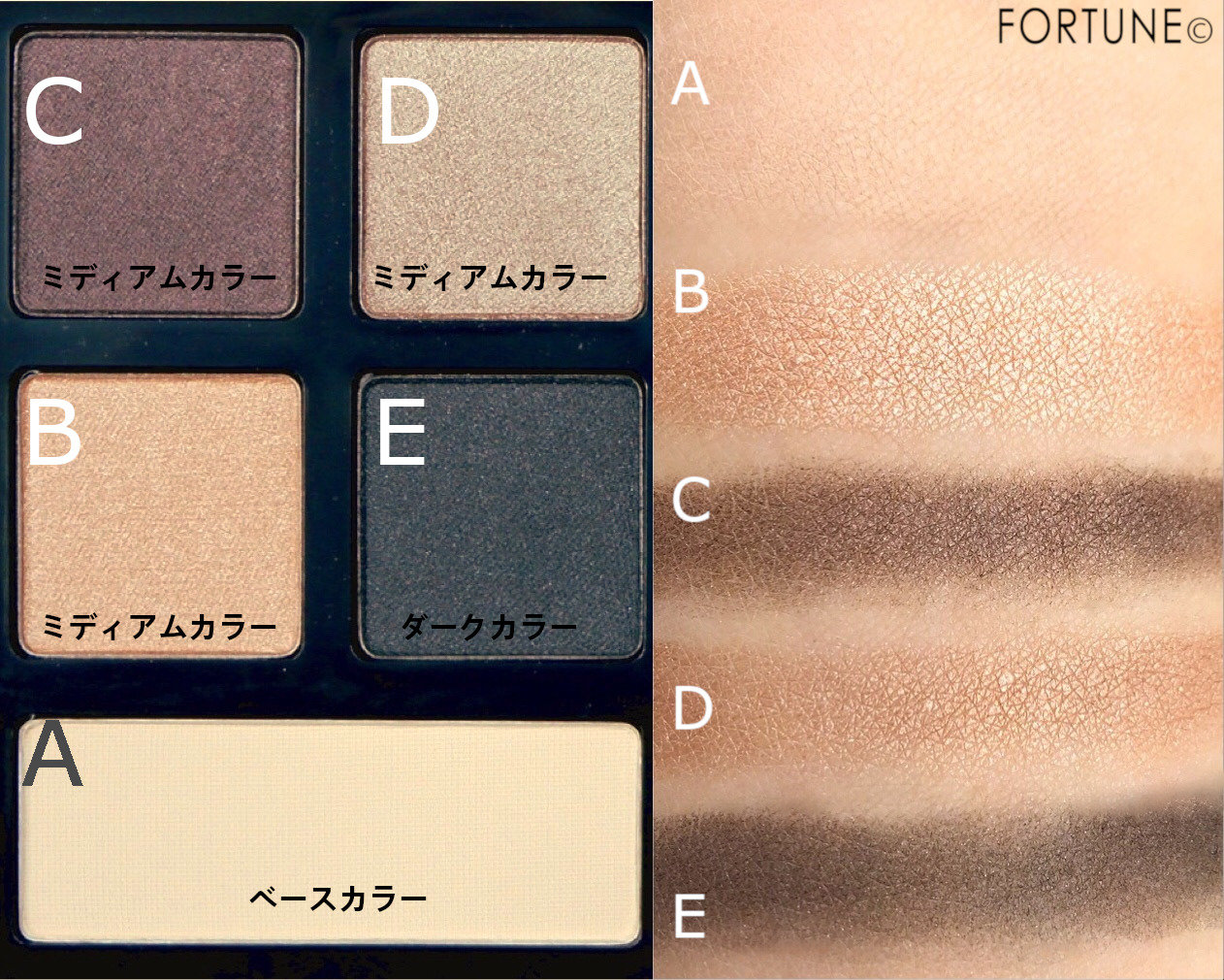 画像：ボビイ ブラウン 新作「エッセンシャル マルチカラー アイシャドウ パレット」スウォッチ