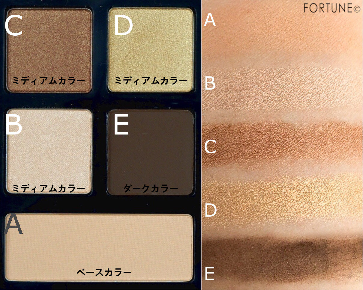 画像：ボビイ ブラウン 新作「エッセンシャル マルチカラー アイシャドウ パレット」スウォッチ