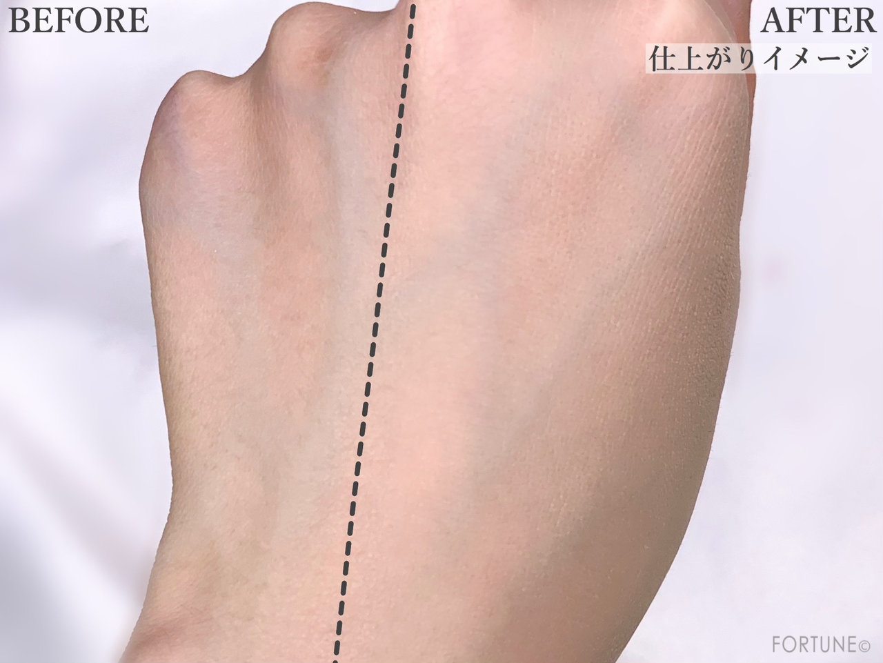 CEZANNE（セザンヌ）2019春夏新作 プチプラ 上半期ベストコスメ／UVシルクカバーパウダー