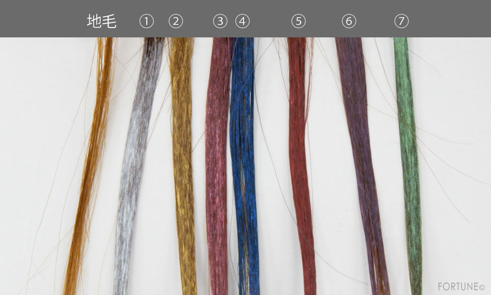 画像：ビナ薬粧/ハデ髪カラーワックス