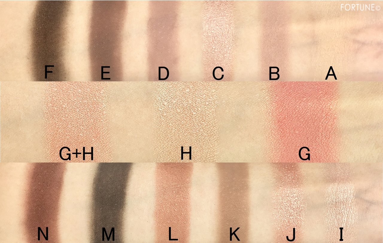 2019夏限定コフレ『M·A·C Up Close and Personal』「ウォーム パレット アイ アンド フェイス」