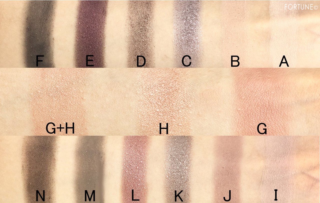 2019夏限定コフレ『M·A·C Up Close and Personal』「 クール パレット アイ アンド フェイス」