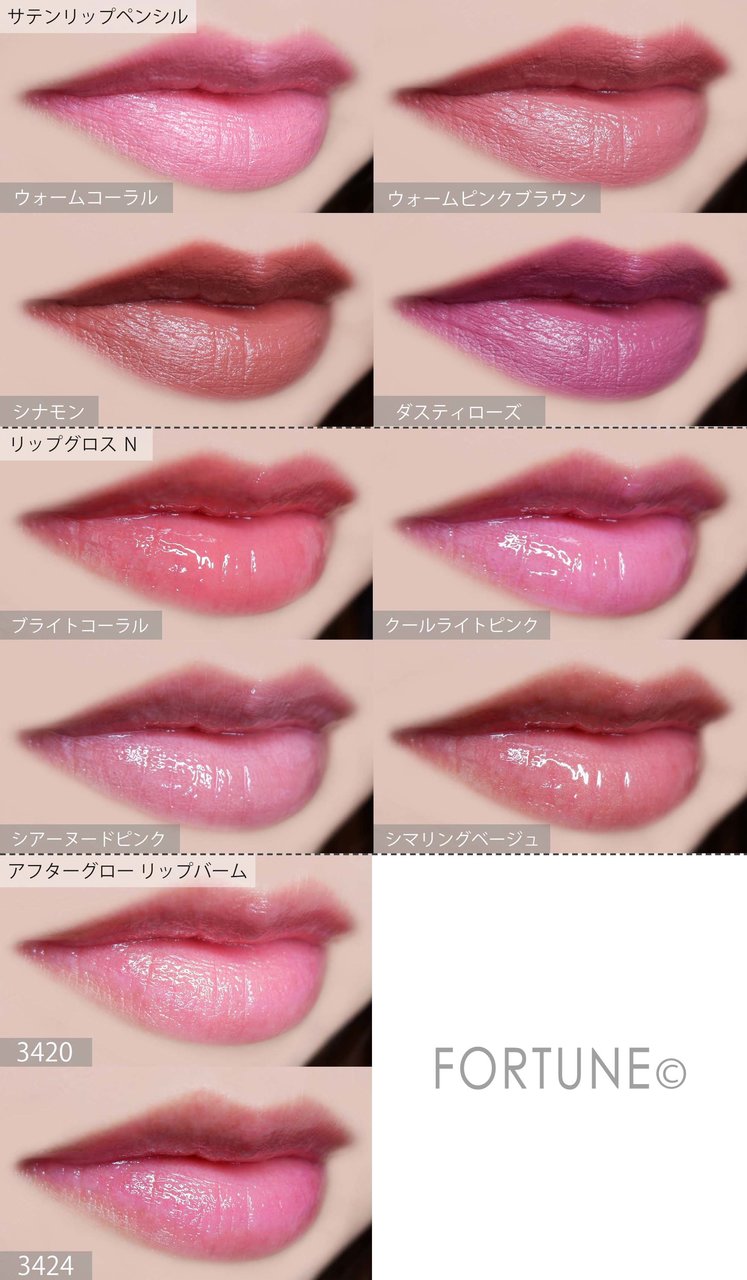 コスメガチャ：NARS「ネイキッドパラダイス サテンリップペンシルコフレ」「ホットトロピック リップグロスコフレ」「アフターグロー リップバーム デュオ」