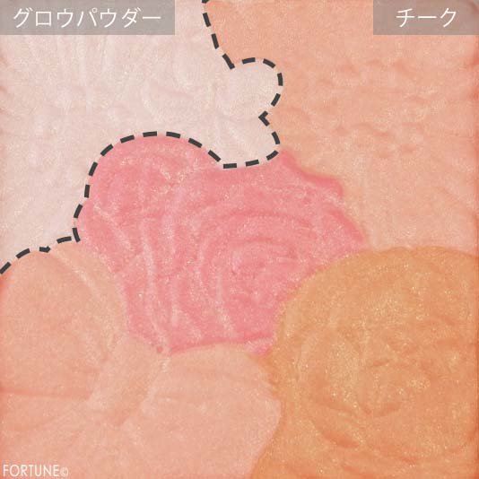 キャンメイク（CANMAKE）　「グロウフルールチークス」