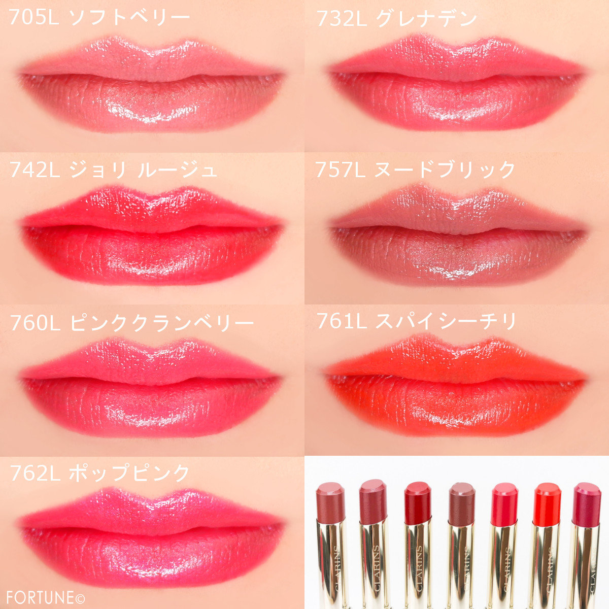 画像：クラランス8/2発売「ジョリ ルージュ ラッカー」使用感