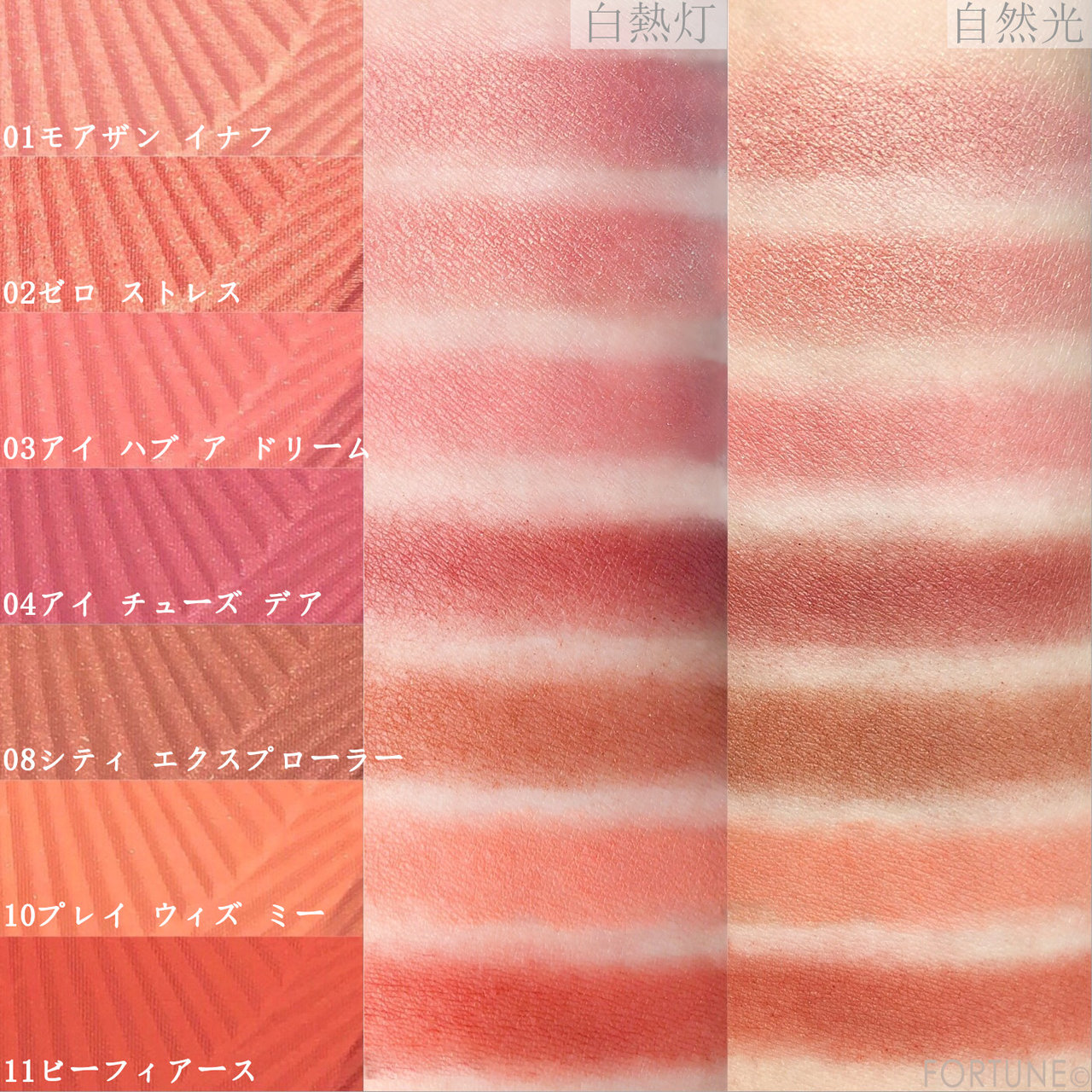 画像：ロレアル パリ2019秋新作「ル バー ア ブラッシュ」スウォッチ