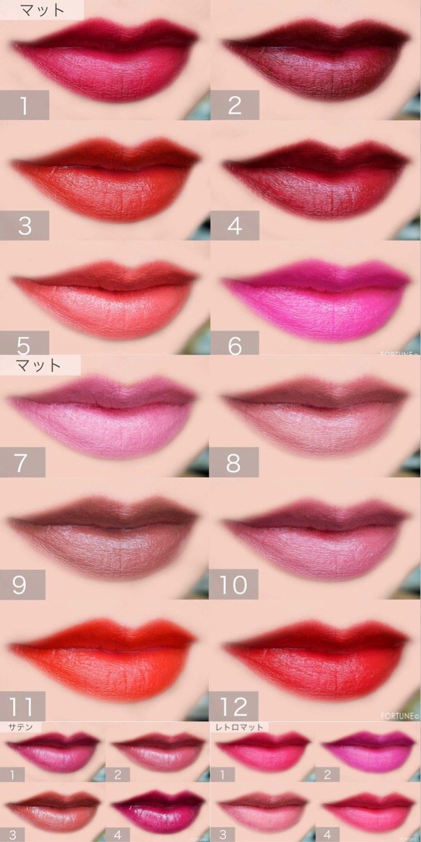 コスメカレンダー：ミニマック(MINI M·A·C)「リップスティック」