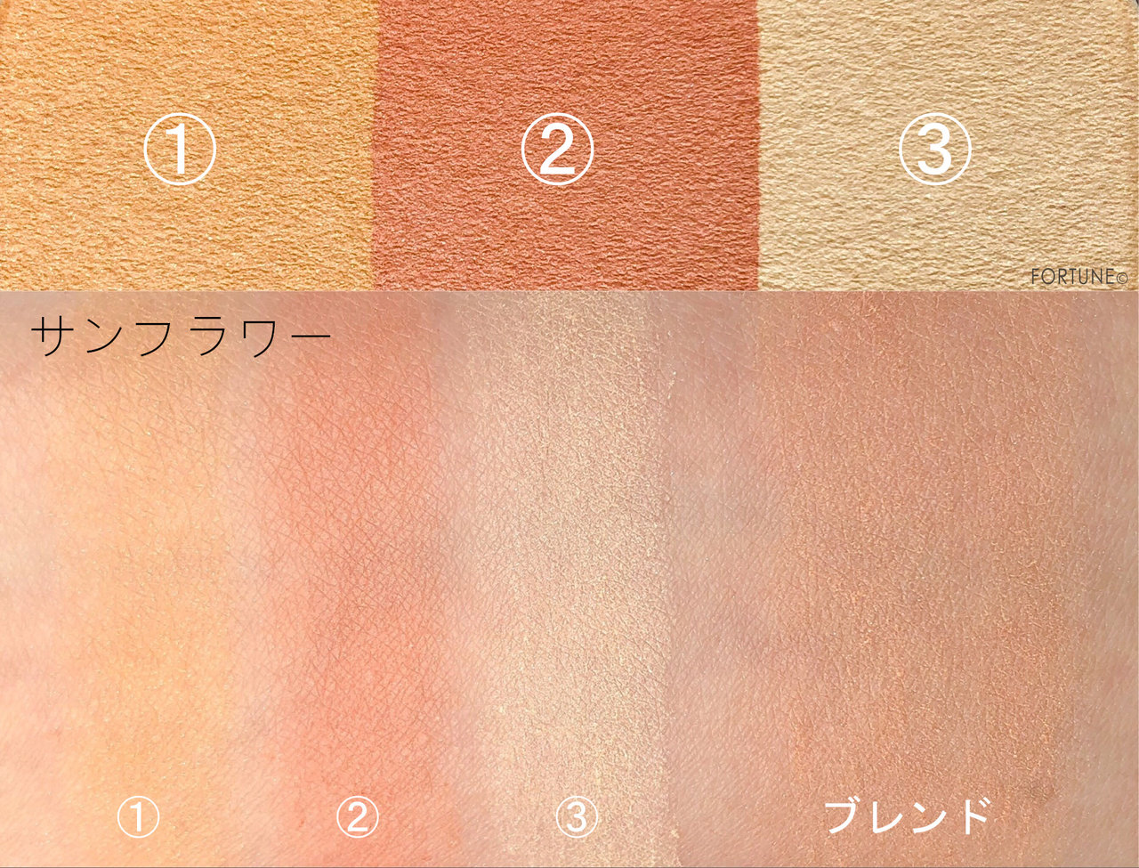 画像：2019秋冬新作「フーミー ブレンドチークカラー」サンフラワー