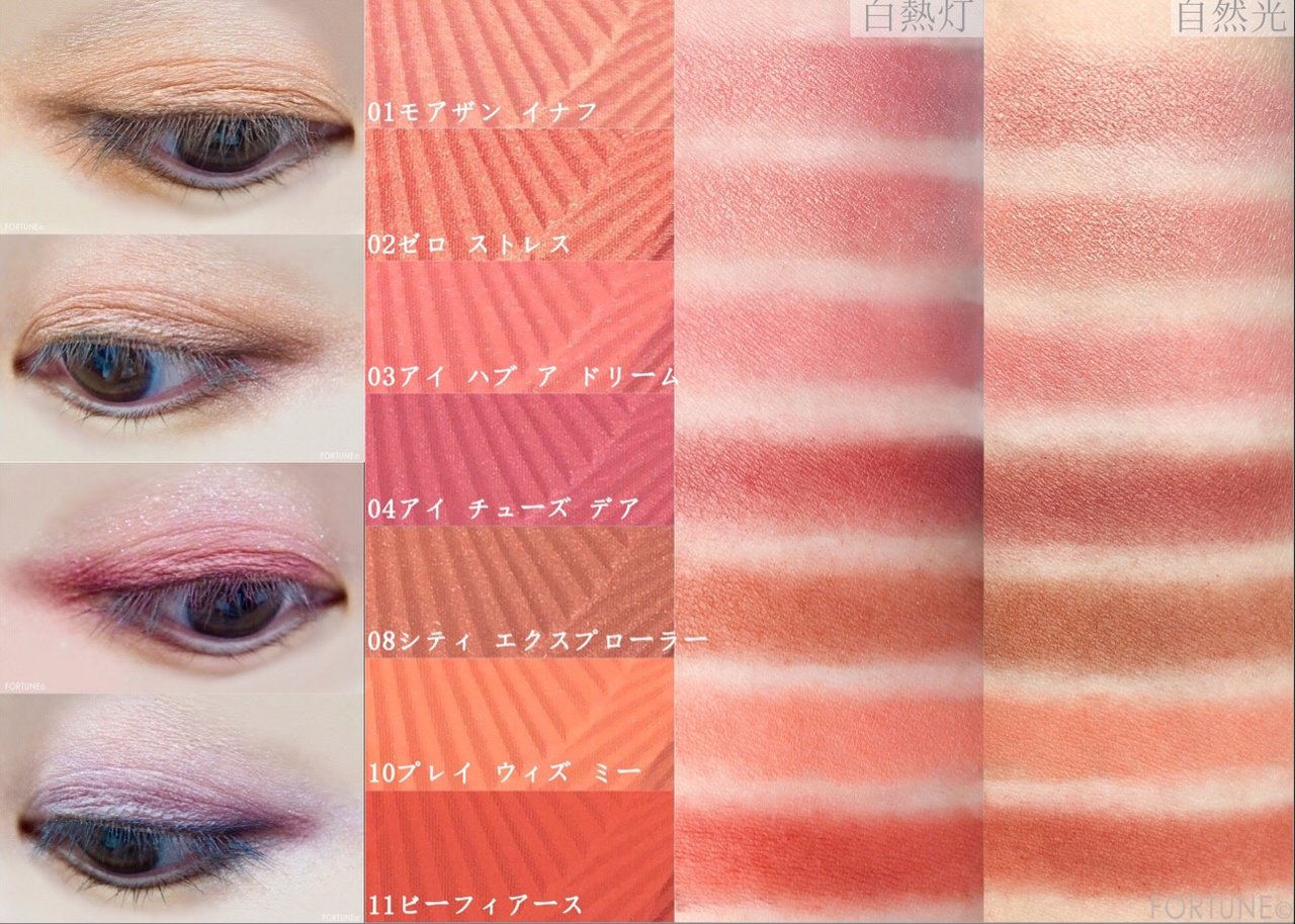 コスメカレンダー：ロレアル パリ「アイシャドウ メガパレット」「ル バー ア ブラッシュ」