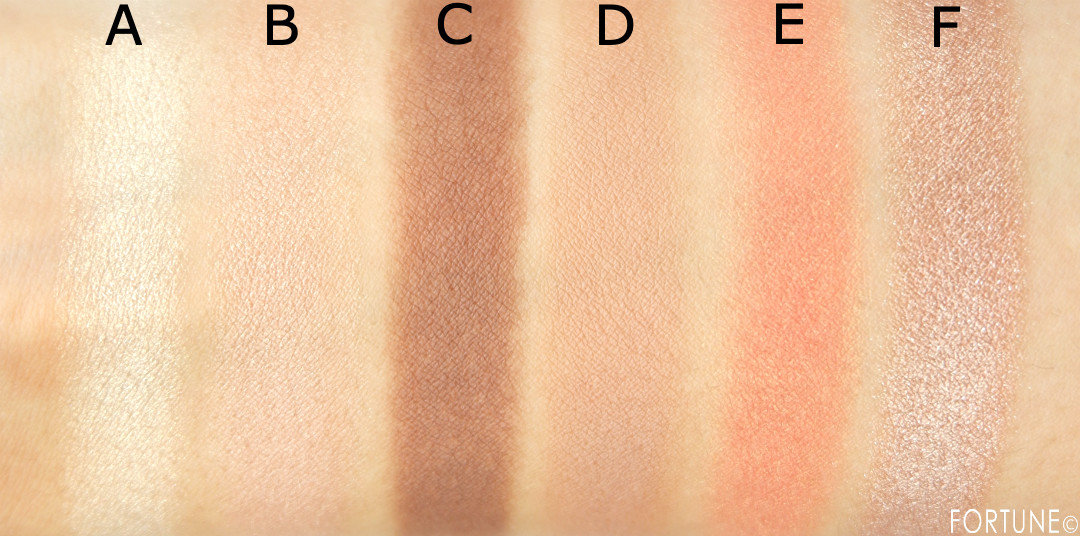 画像：NARS（ナーズ） ハイプト アイシャドーパレット　スウォッチ　2019クリスマスコフレ　ホリデーコレクション　　