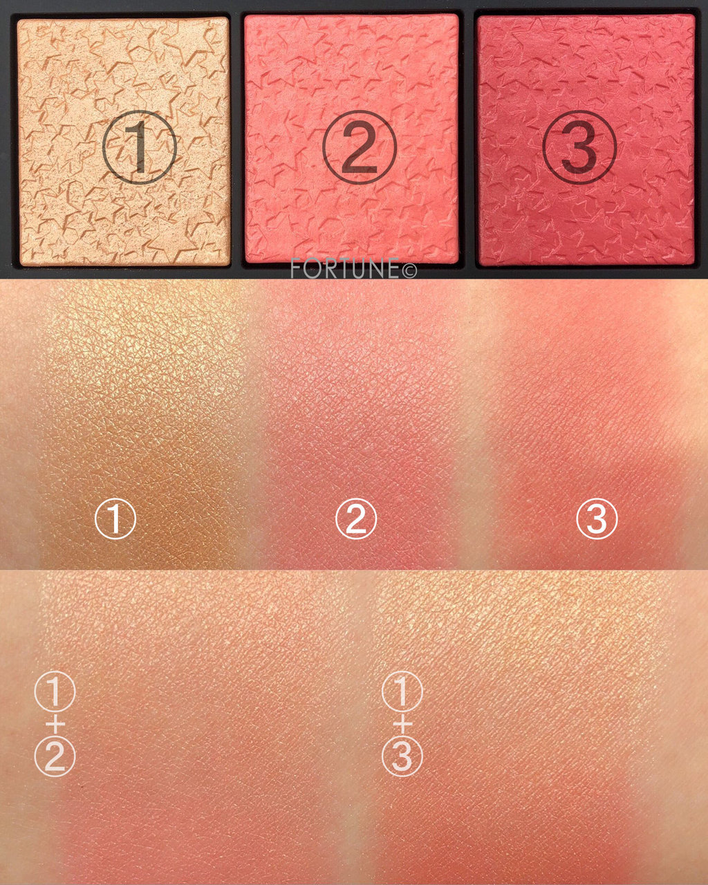 画像：NARS 2019クリスマスコフレ「スターシーン チークパレット」使用感