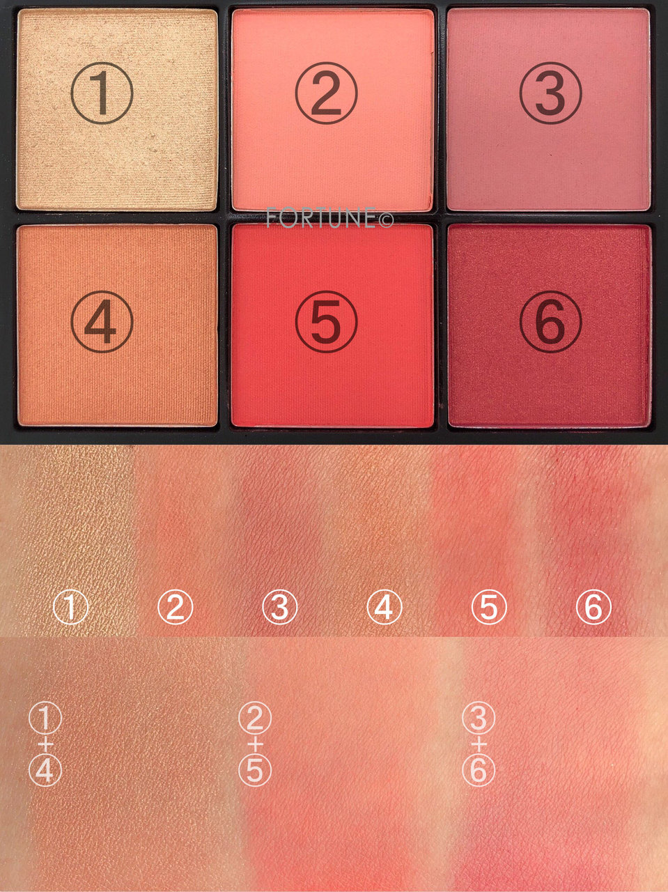 画像：NARS 2019クリスマスコフレ「フリーラバー チークパレット」使用感