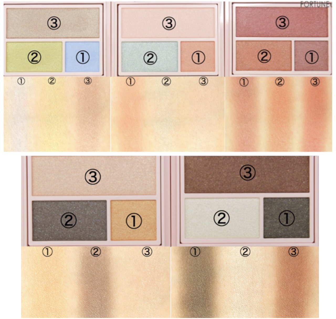 コスメカレンダー：フーミー「アイシャドウパレット」