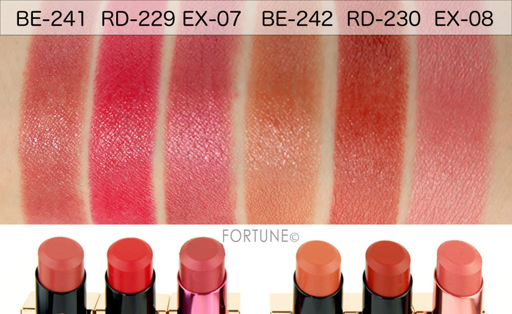 コフレドール スキンシンクロルージュ