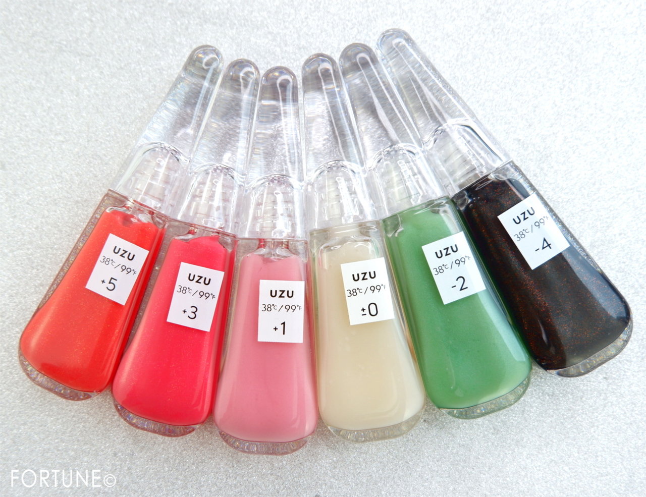 ウズ（UZU）2019新作コスメ「38℃ / 99℉ リップトリートメント」