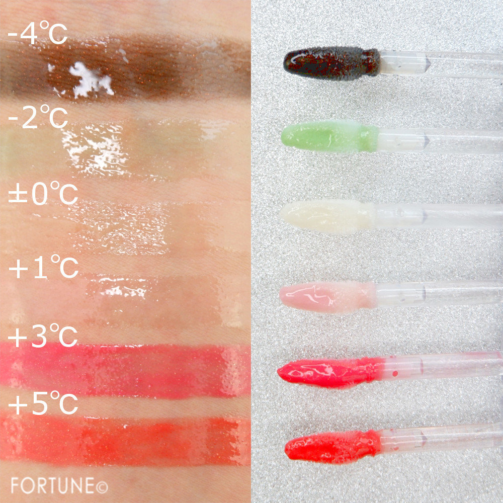 ウズ（UZU）2019新作コスメ「38℃ / 99℉ リップトリートメント」