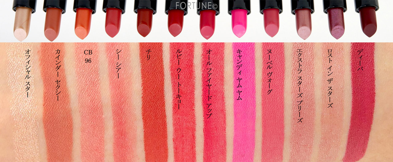 画像：M·A·C(マック) 2019クリスマス「テイスト オブ スターダム ミニ リップスティック キット」スウォッチ