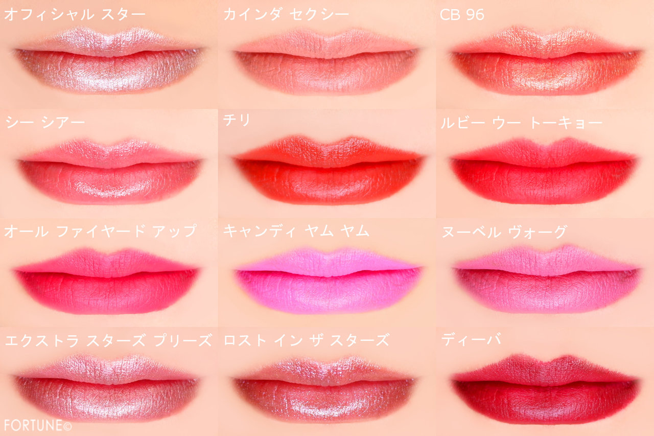 画像：M·A·C(マック) 2019クリスマス「テイスト オブ スターダム ミニ リップスティック キット」使用感