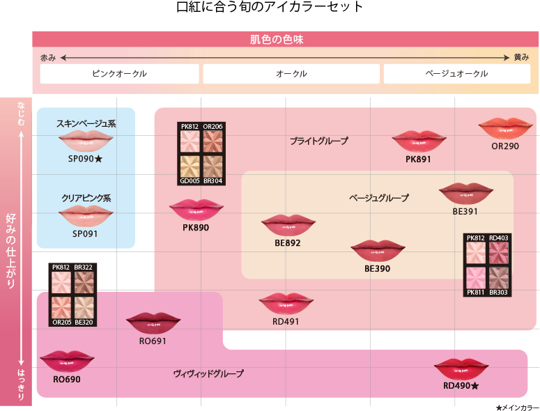 ジューシー クッション ルージュ　エスプリーク　2019　冬　新作　セレクト アイカラー